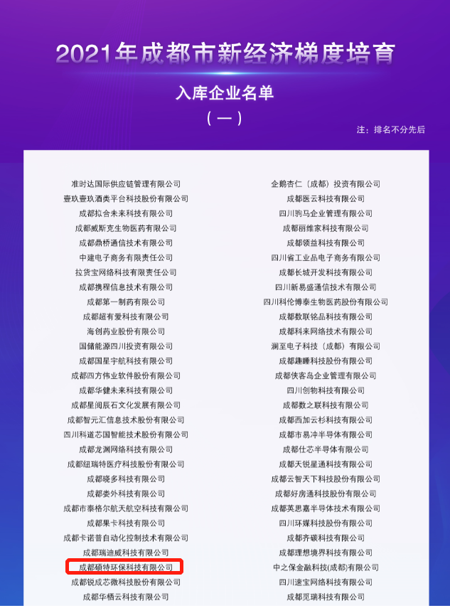 【喜報】展現(xiàn)實力：碩特環(huán)保認(rèn)定為成都市新經(jīng)濟準(zhǔn)獨角獸企業(yè)